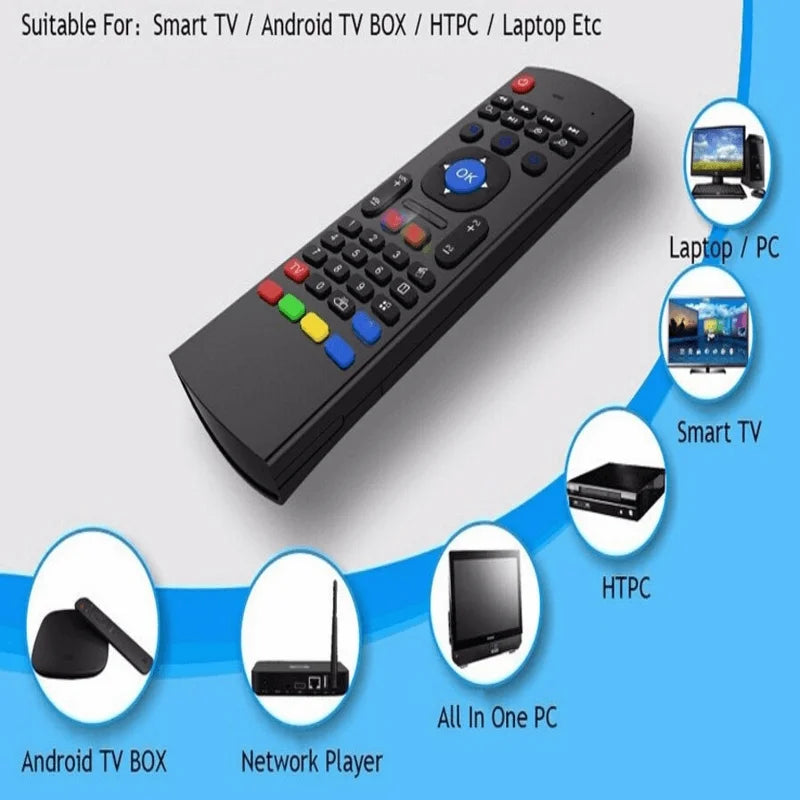 Air Mouse and keyboard with Voice Command ( All Android TVs, Smart TVs, TV boxes, TCL TVs, HTPCs, Hisence TVs)