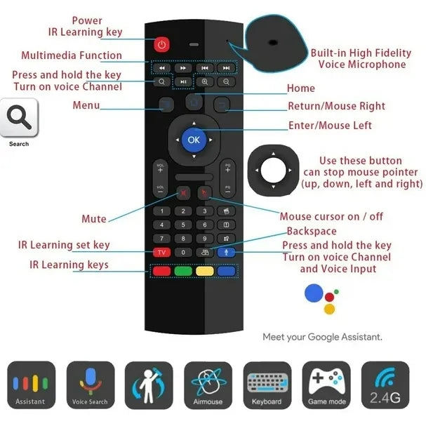 Air Mouse and keyboard with Voice Command ( All Android TVs, Smart TVs, TV boxes, TCL TVs, HTPCs, Hisence TVs)