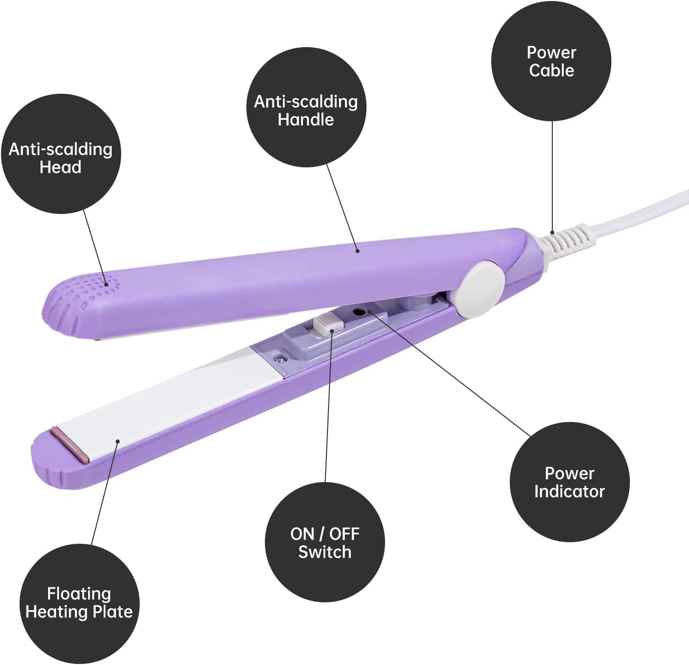 mini portable imported hair straightener
