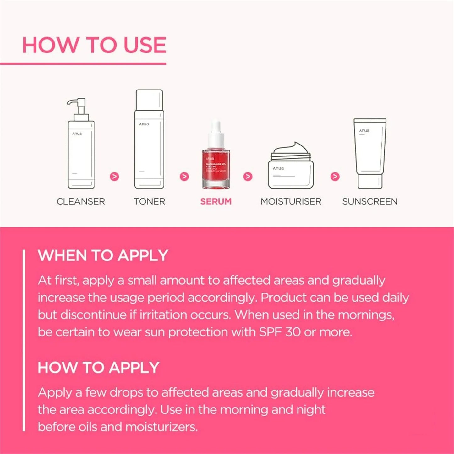 Anua Niacinamide 10% Dark Sport Correcting Serum